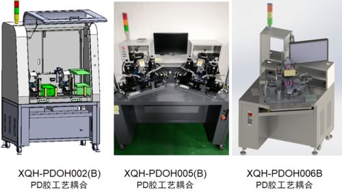 興啟航自動(dòng)化設(shè)備 賦能光通信技術(shù)新突破，精準(zhǔn)滿足5G市場(chǎng)需求