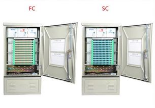 GXF5-67型288芯三網(wǎng)合一光纜交接箱產(chǎn)品介紹